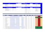 do technical seo audit report with screaming frog semrush website audit report